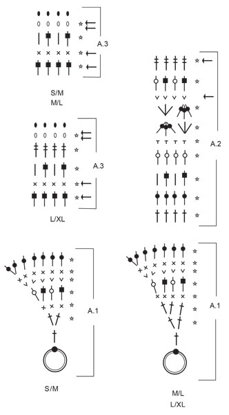 Diagram for DROPS 238-22
