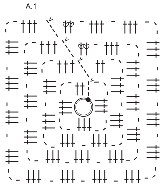 Diagram for DROPS 238-3