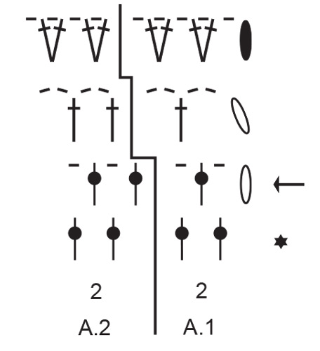 Diagram for DROPS 238-37
