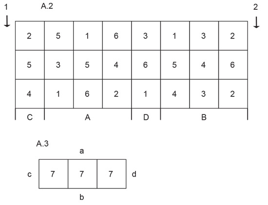 Diagram for DROPS 238-4