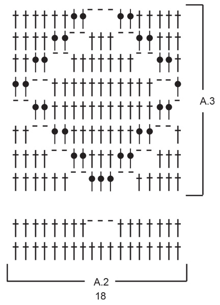 Diagram for DROPS 238-5