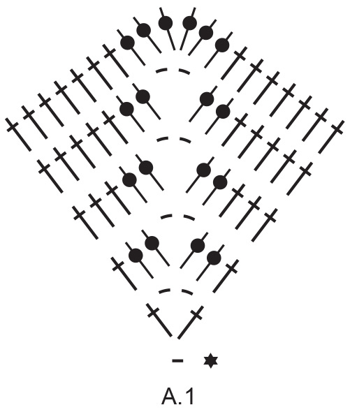 Diagram for DROPS 238-6
