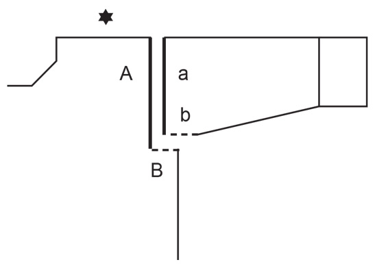 Diagram for DROPS 239-1