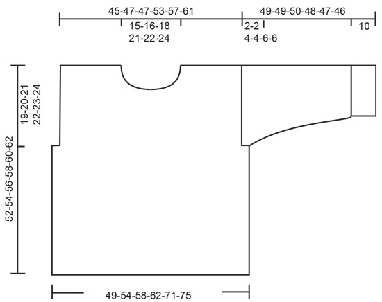 Diagram for DROPS 239-10
