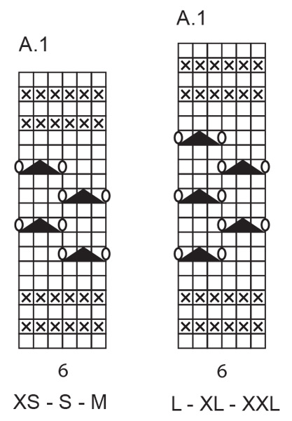 Diagram for DROPS 239-10