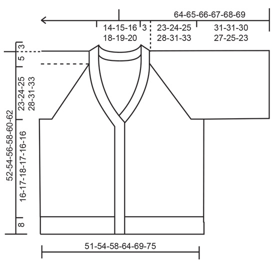 Diagram for DROPS 239-11