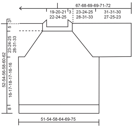 Diagram for DROPS 239-12