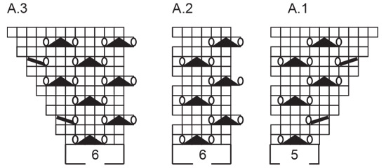 Diagram for DROPS 239-12
