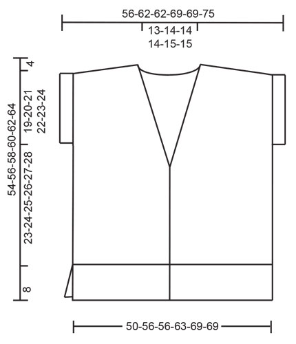 Diagram for DROPS 239-13