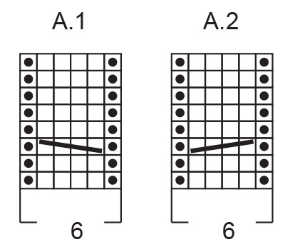 Diagram for DROPS 239-13