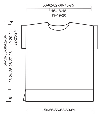 Diagram for DROPS 239-14