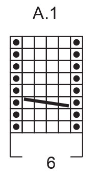 Diagram for DROPS 239-14