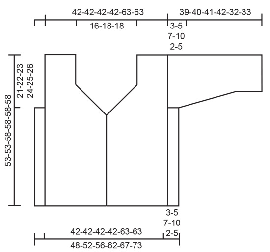 Diagram for DROPS 239-17