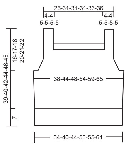 Diagram for DROPS 239-18