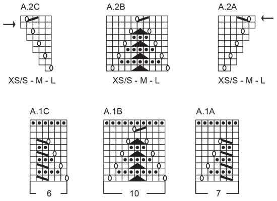 Diagram for DROPS 239-18