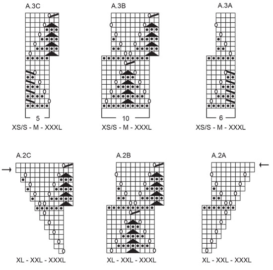 Diagram for DROPS 239-18