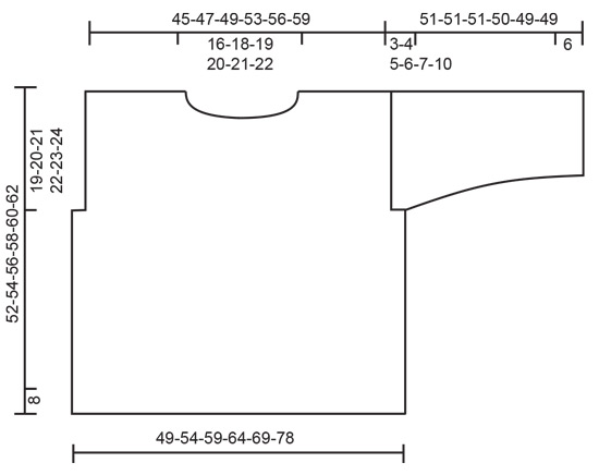 Diagram for DROPS 239-2