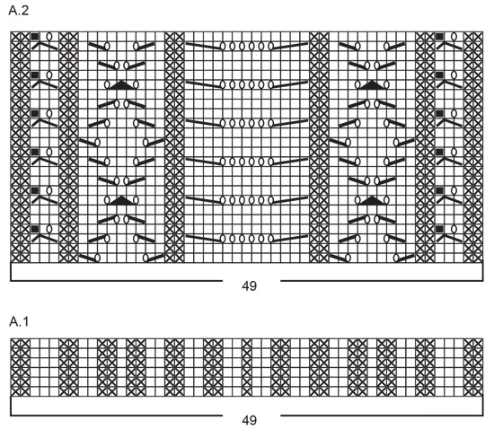Diagram for DROPS 239-2