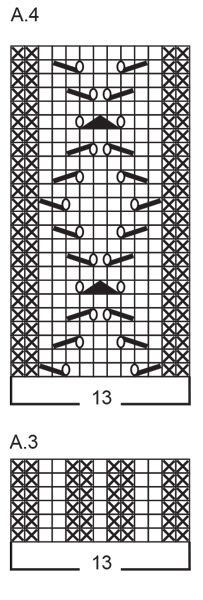 Diagram for DROPS 239-2