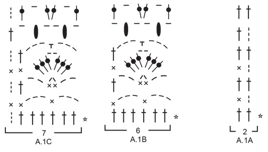 Diagram for DROPS 239-21