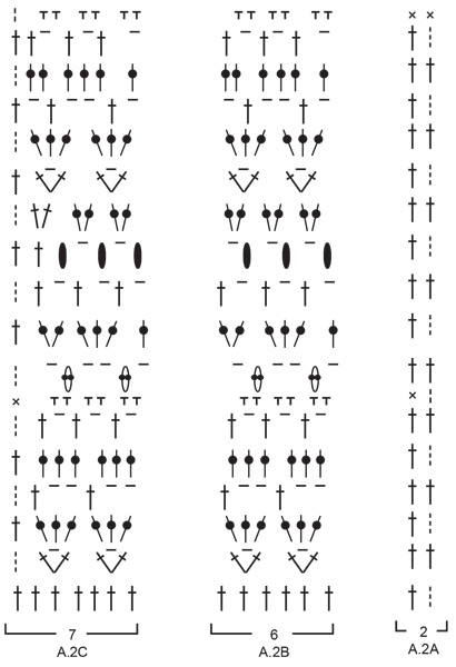 Diagram for DROPS 239-21