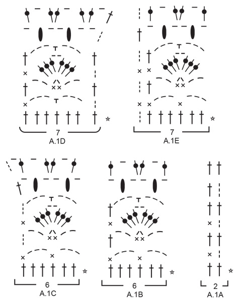 Diagram for DROPS 239-22