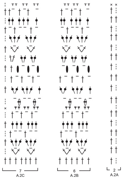 Diagram for DROPS 239-22