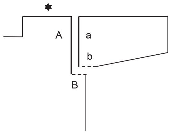 Diagram for DROPS 239-22