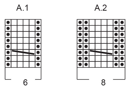 Diagram for DROPS 239-24
