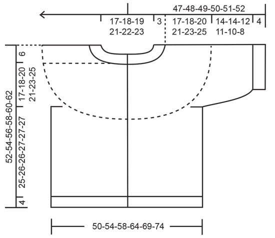 Diagram for DROPS 239-25