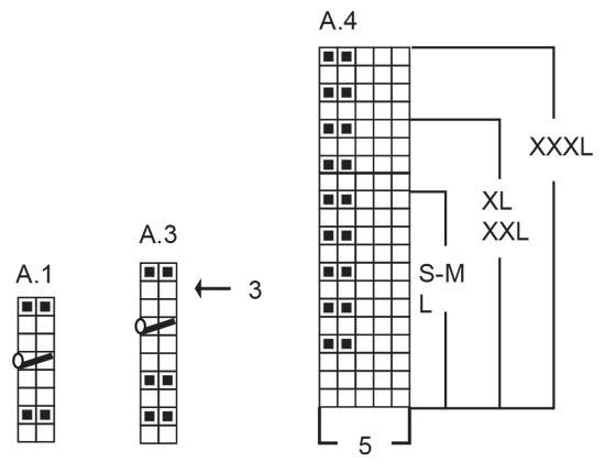 Diagram for DROPS 239-25