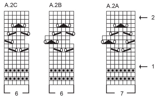 Diagram for DROPS 239-25
