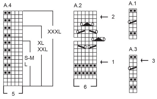 Diagram for DROPS 239-26