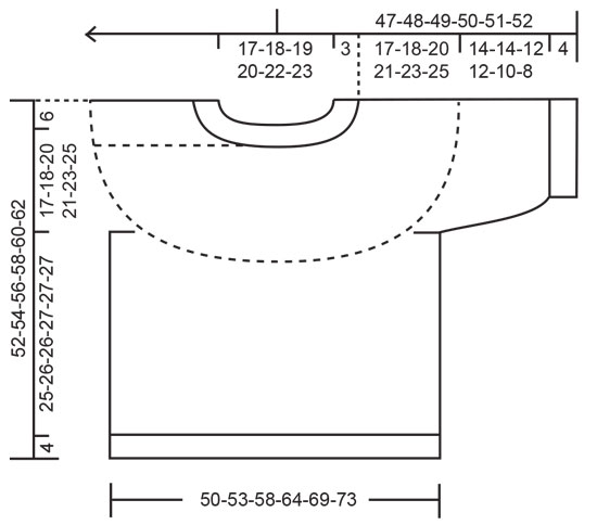 Diagram for DROPS 239-26