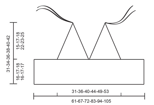 Diagram for DROPS 239-28