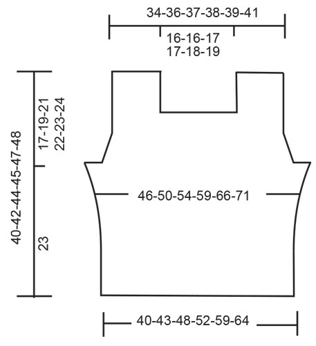 Diagram for DROPS 239-29