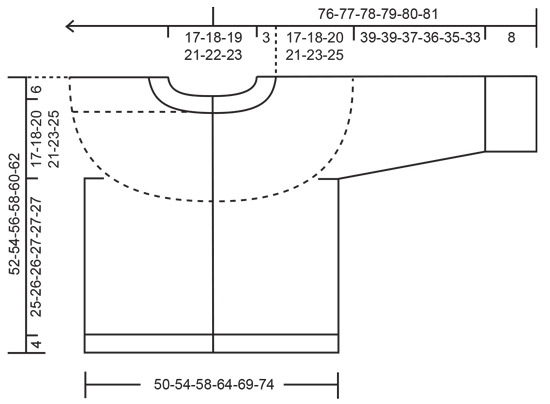 Diagram for DROPS 239-3
