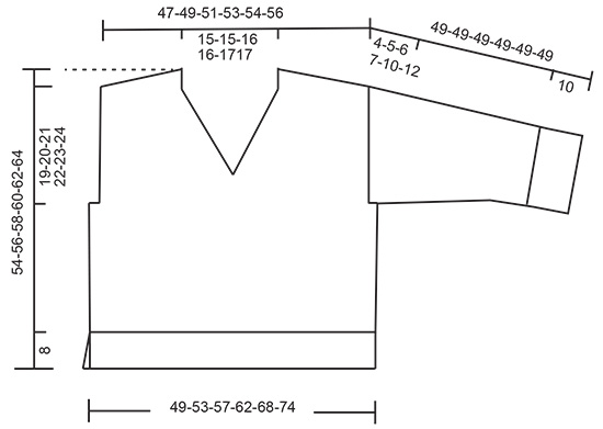 Diagram for DROPS 239-30