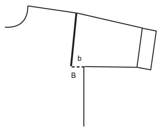 Diagram for DROPS 239-30