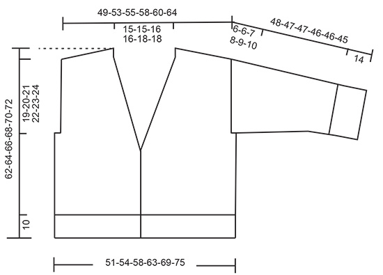 Diagram for DROPS 239-31
