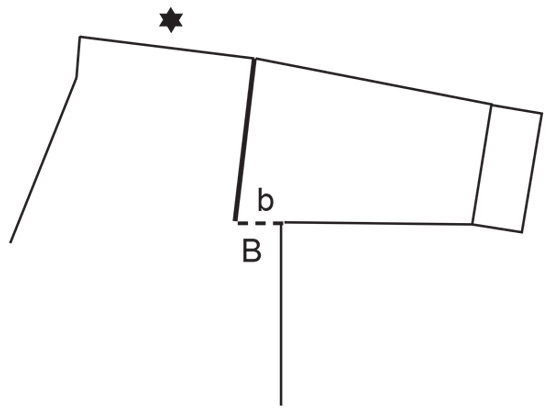 Diagram for DROPS 239-31
