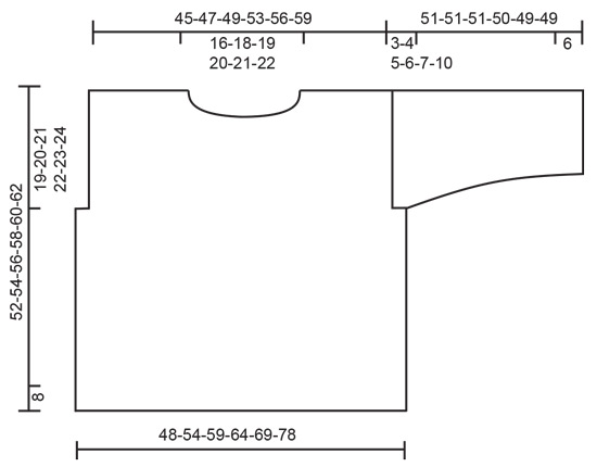 Diagram for DROPS 239-32
