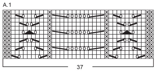 Diagram for DROPS 239-33