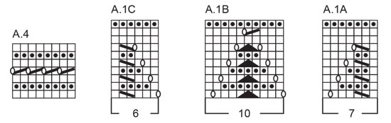 Diagram for DROPS 239-34
