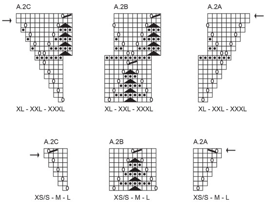 Diagram for DROPS 239-34