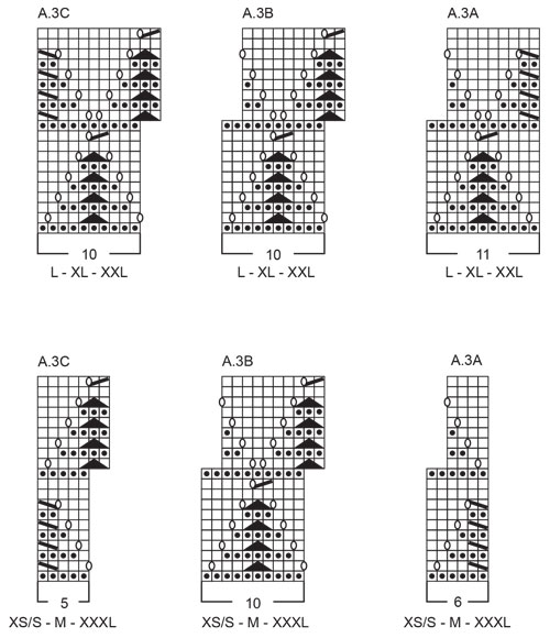 Diagram for DROPS 239-34