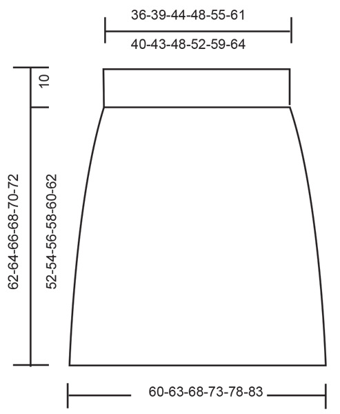 Diagram for DROPS 239-36