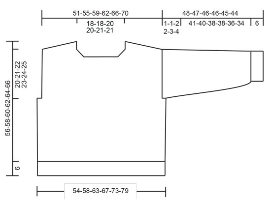 Diagram for DROPS 239-39