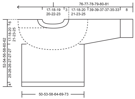 Diagram for DROPS 239-4