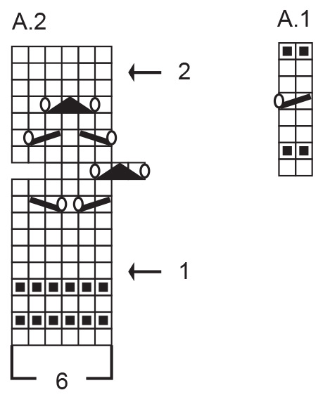 Diagram for DROPS 239-4